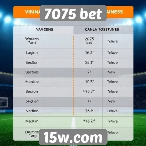Vantagens e desvantagens do 7075 bet para apostadores
